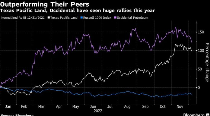 Shale Oil Powerhouse Sues Its Own Investors After 4,000% Stock Surge shale-oil-powerhouse-sues-its-own-investors-after-4,000%-stock-surge
