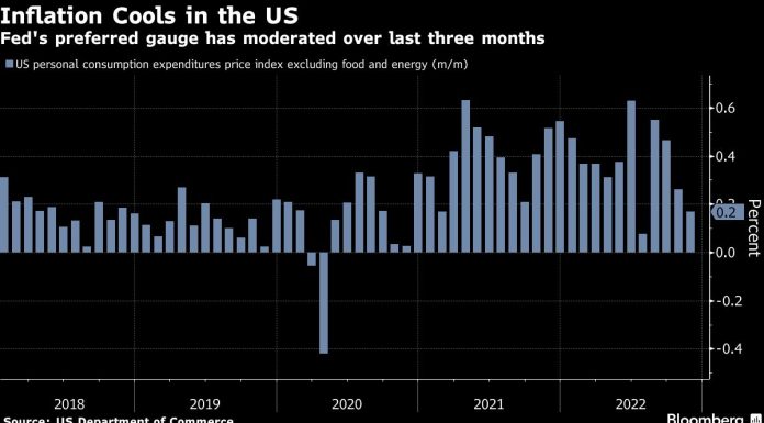 Fed Minutes to Reveal Source of Inflation Angst Pushing Up Rates fed-minutes-to-reveal-source-of-inflation-angst-pushing-up-rates