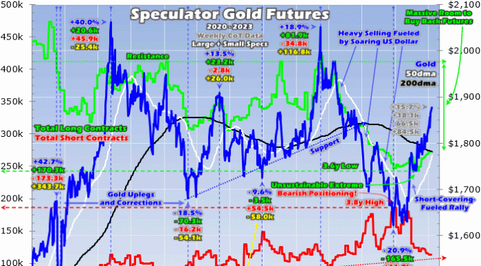Adam Hamilton: Gold Buying Only Starting adam-hamilton:-gold-buying-only-starting