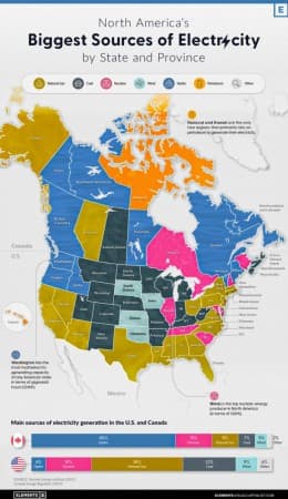 north-america’s-biggest-sources-of-electricity-by-state-and-province