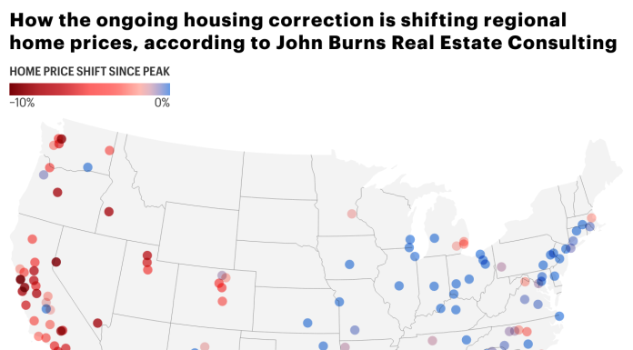 The housing market correction, as told by 4 charts the-housing-market-correction,-as-told-by-4-charts