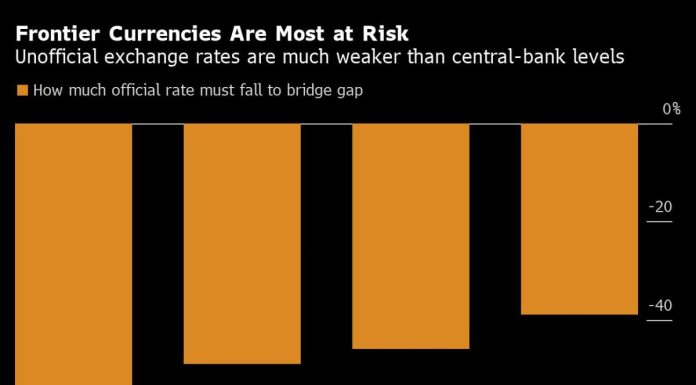 The Devaluation Run in Emerging Markets Is Just Getting Started the-devaluation-run-in-emerging-markets-is-just-getting-started