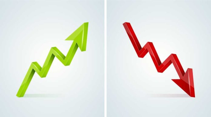 Dow Jones Futures Rise: S&P 500 Nears Key Support As Nvidia Earnings Loom; Here’s What To Do Now dow-jones-futures-rise:-s&p-500-nears-key-support-as-nvidia-earnings-loom;-here’s-what-to-do-now