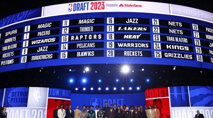 From poverty to prosperity: NBA rookies transformed into millionaires overnight often struggle to navigate fame and fortune from-poverty-to-prosperity:-nba-rookies-transformed-into-millionaires-overnight-often-struggle-to-navigate-fame-and-fortune