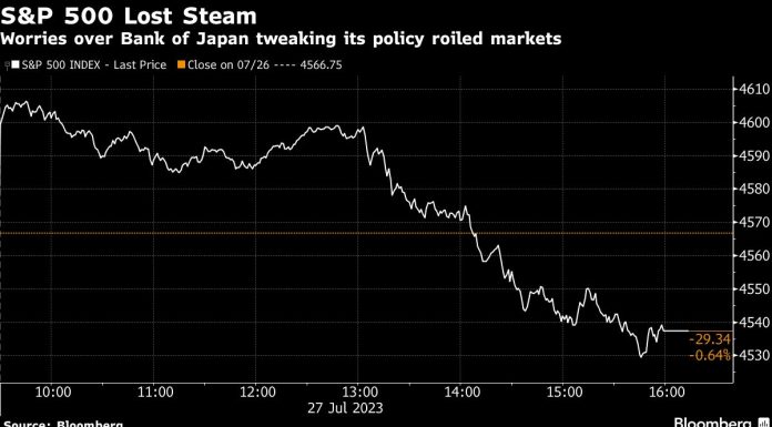 Hawkish Hint in Japan Is Just Enough to Send US Markets Spinning hawkish-hint-in-japan-is-just-enough-to-send-us-markets-spinning