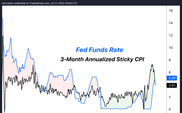 The Growing Disconnect In Financial Markets the-growing-disconnect-in-financial-markets