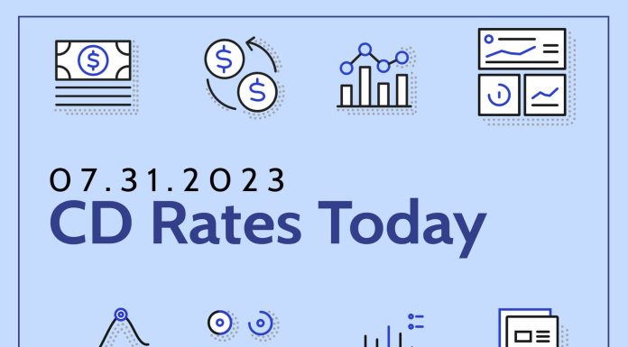 Top CD Rates Today: New Nationwide Leader Unveiled top-cd-rates-today:-new-nationwide-leader-unveiled