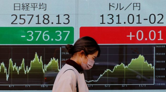 Asia shares wary ahead of U.S., China inflation data asia-shares-wary-ahead-of-us.,-china-inflation-data