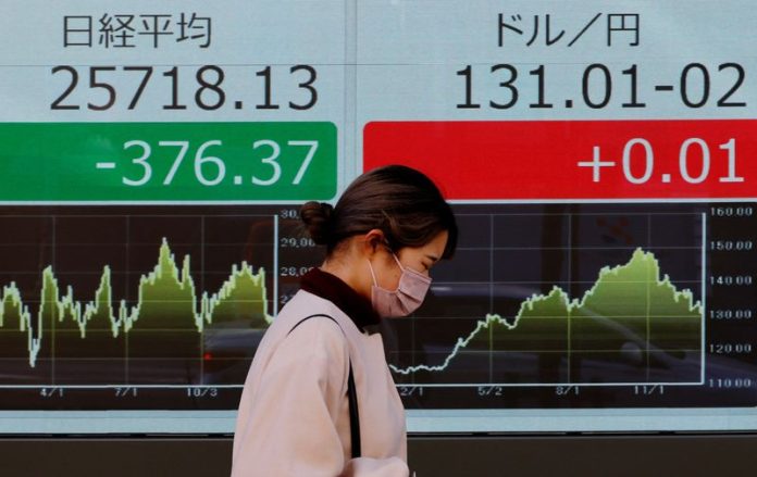 asia-shares-wary-ahead-of-us.,-china-inflation-data