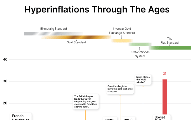 CBDCs: The Ultimate Corruption Of Money cbdcs:-the-ultimate-corruption-of-money