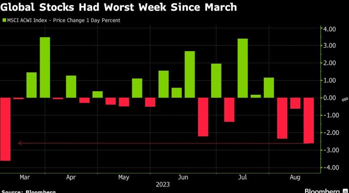 China Stocks Fall on Less-Than-Expected Support: Markets Wrap china-stocks-fall-on-less-than-expected-support:-markets-wrap