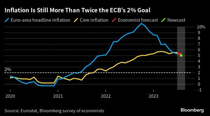 Slower US Job Growth to Support Fed Patience slower-us-job-growth-to-support-fed-patience