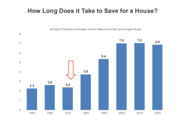 Can Bitcoin Replace Home Ownership Dreams For New Immigrants? can-bitcoin-replace-home-ownership-dreams-for-new-immigrants?