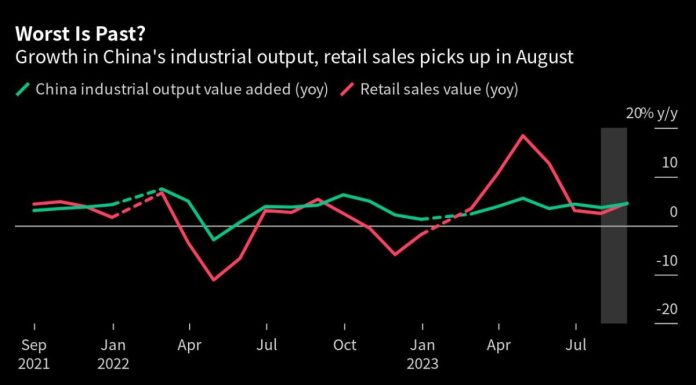 China’s Economy Is Set to Avoid a Japanese-Style Deflation china’s-economy-is-set-to-avoid-a-japanese-style-deflation