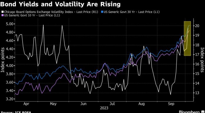 Here’s What Market Strategists Are Saying About the McCarthy Ouster here’s-what-market-strategists-are-saying-about-the mccarthy-ouster