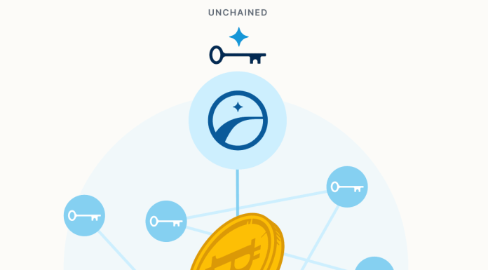 Unchained Is Now Helping Customers Custody Over $2 Billion in Bitcoin unchained-is-now-helping-customers-custody-over-$2-billion-in-bitcoin