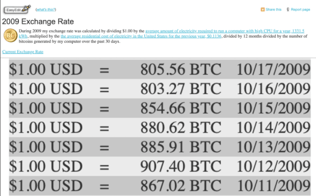 Bitcoin Price Up 3.6 Billion Percent Since It Was First Priced Above Zero bitcoin-price-up-3.6-billion-percent-since-it-was-first-priced-above-zero