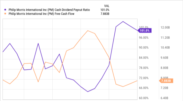 My Oh My, This 5.7% Yield Dividend Stock Is a Magnificent Buy my-oh-my,-this-5.7%-yield-dividend-stock-is-a-magnificent-buy