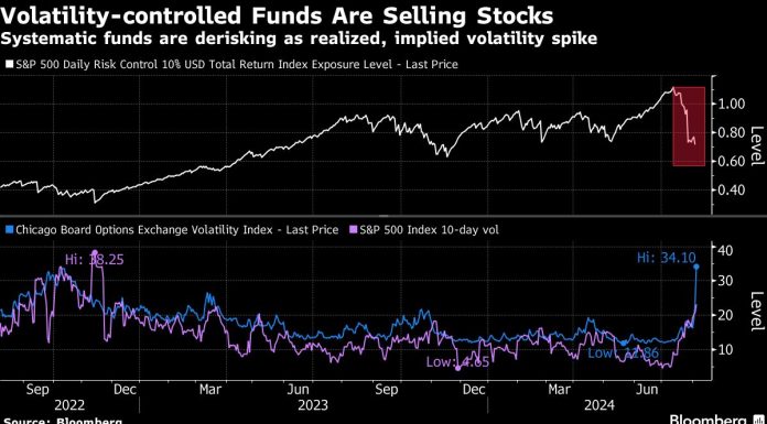 US Futures Tick Higher as ‘Normalcy’ Returns: Markets Wrap us-futures-tick-higher-as-‘normalcy’-returns:-markets-wrap