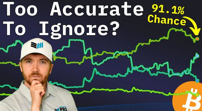 Bitcoin Price Prediction Markets Are Flashing a Signal bitcoin-price-prediction-markets-are-flashing-a-signal