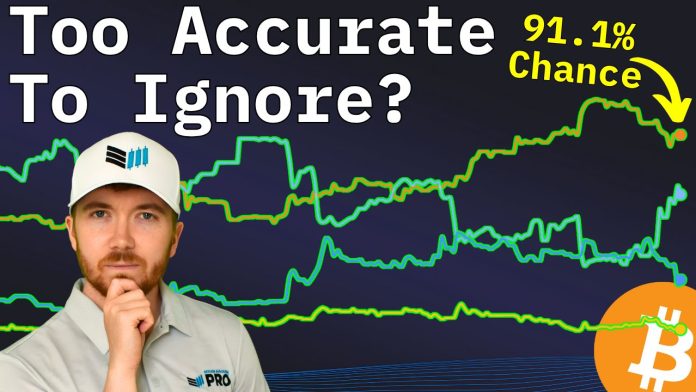 bitcoin-price-prediction-markets-are-flashing-a-signal bitcoin-price-prediction-markets-are-flashing-a-signal