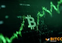 Bitcoin Price Surges Above $75,000 as Bullish Momentum Builds bitcoin-price-surges-above-$75,000-as-bullish-momentum-builds